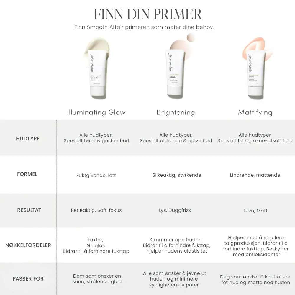 Smooth Affair® Brightening Face Primer - Image 3