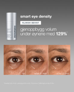 Alternativ visning av Smart Eye Density serum 15ml